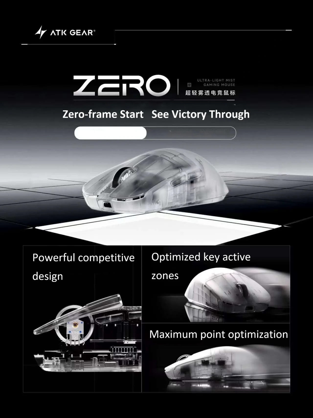 ATK ZERO Fog-Translucent 39g U - Zero Esports Gaming Gear review and price